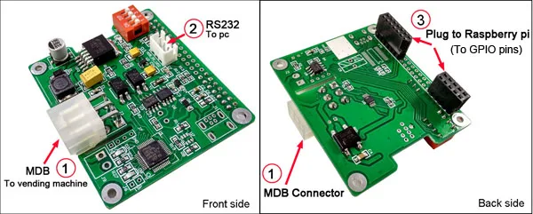 Raspberry Pi To Mdb,Connect Raspberry Pi Rs232 Port To Vending Machine ...