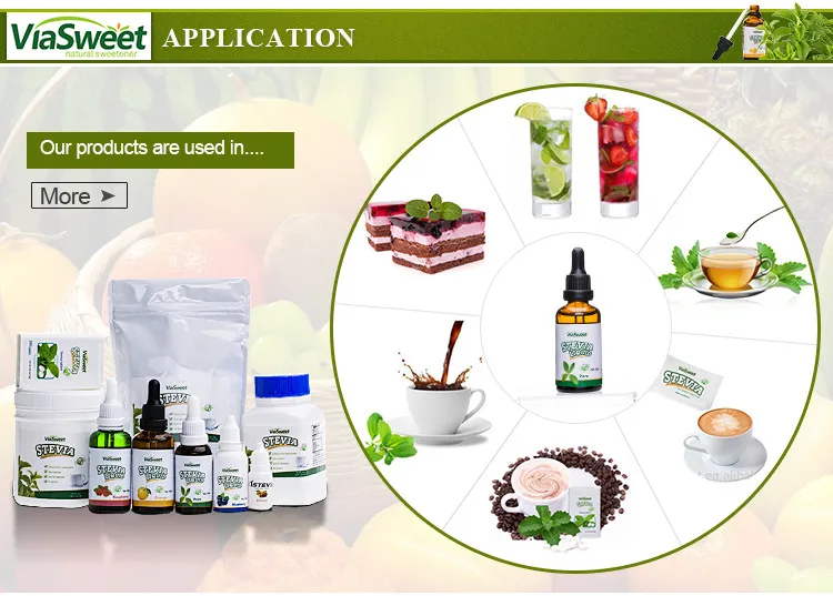 50ml bottle Liquid sweetener stevia liquid LEMOM flavor
