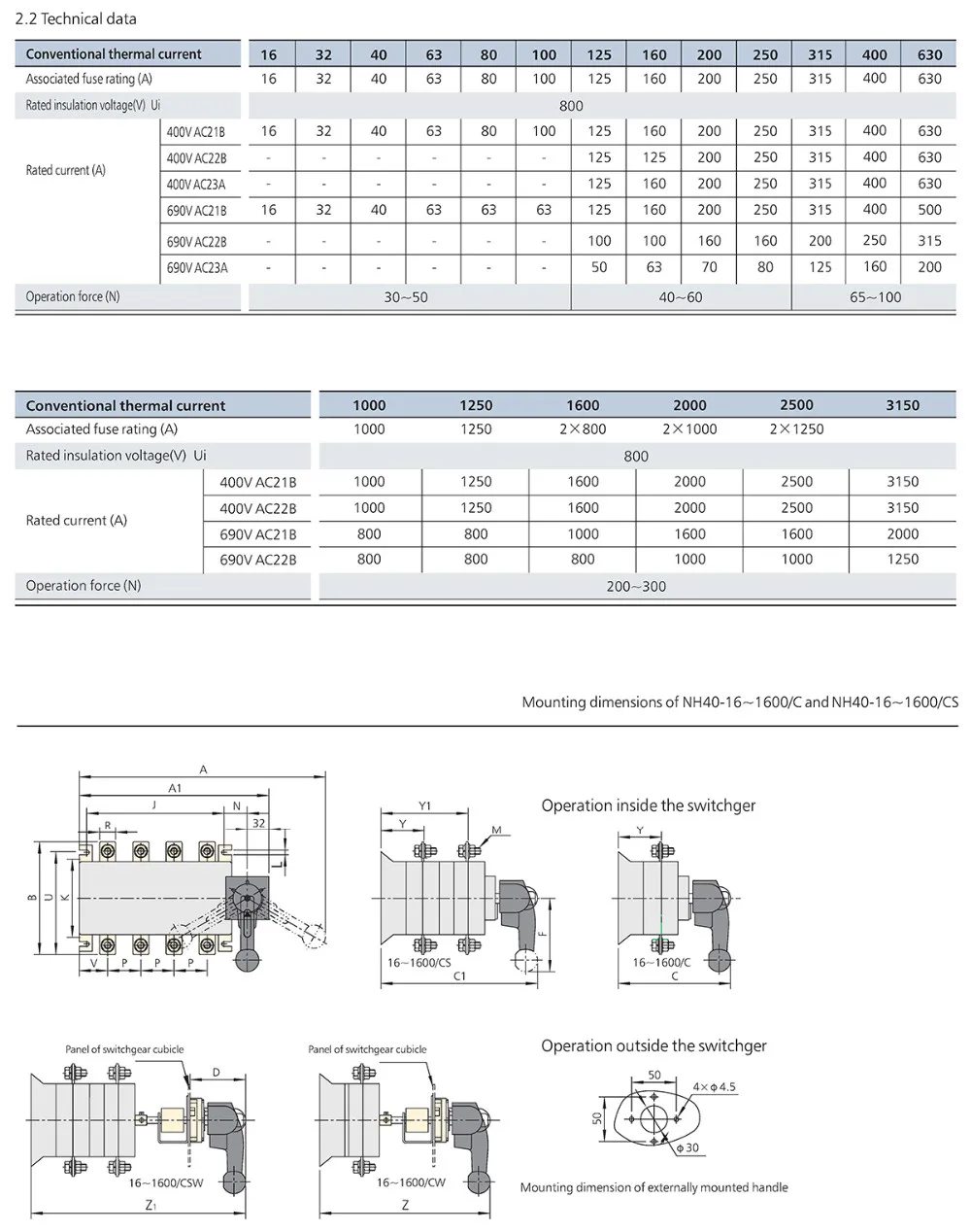[DIAGRAM] Wiring Diagram Manual Changeover Switch - MYDIAGRAM.ONLINE