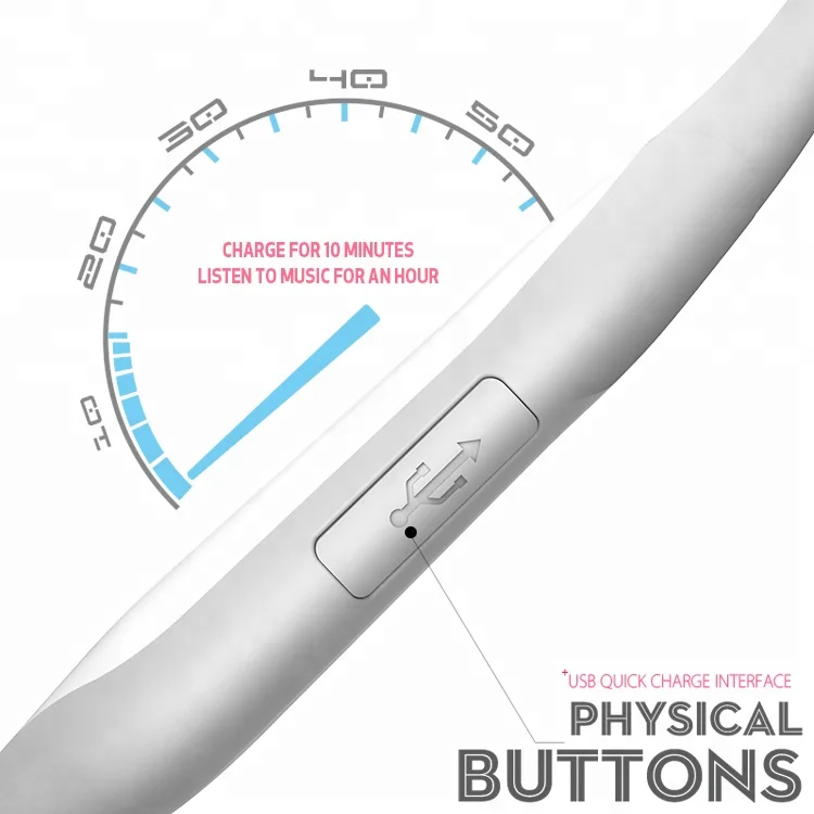 Lightweight Wireless Bone Conduction Earphone Headphones Hearing aid Cell Phone Bone Conduction Headset Help hearing impairment - ANKUX.COM