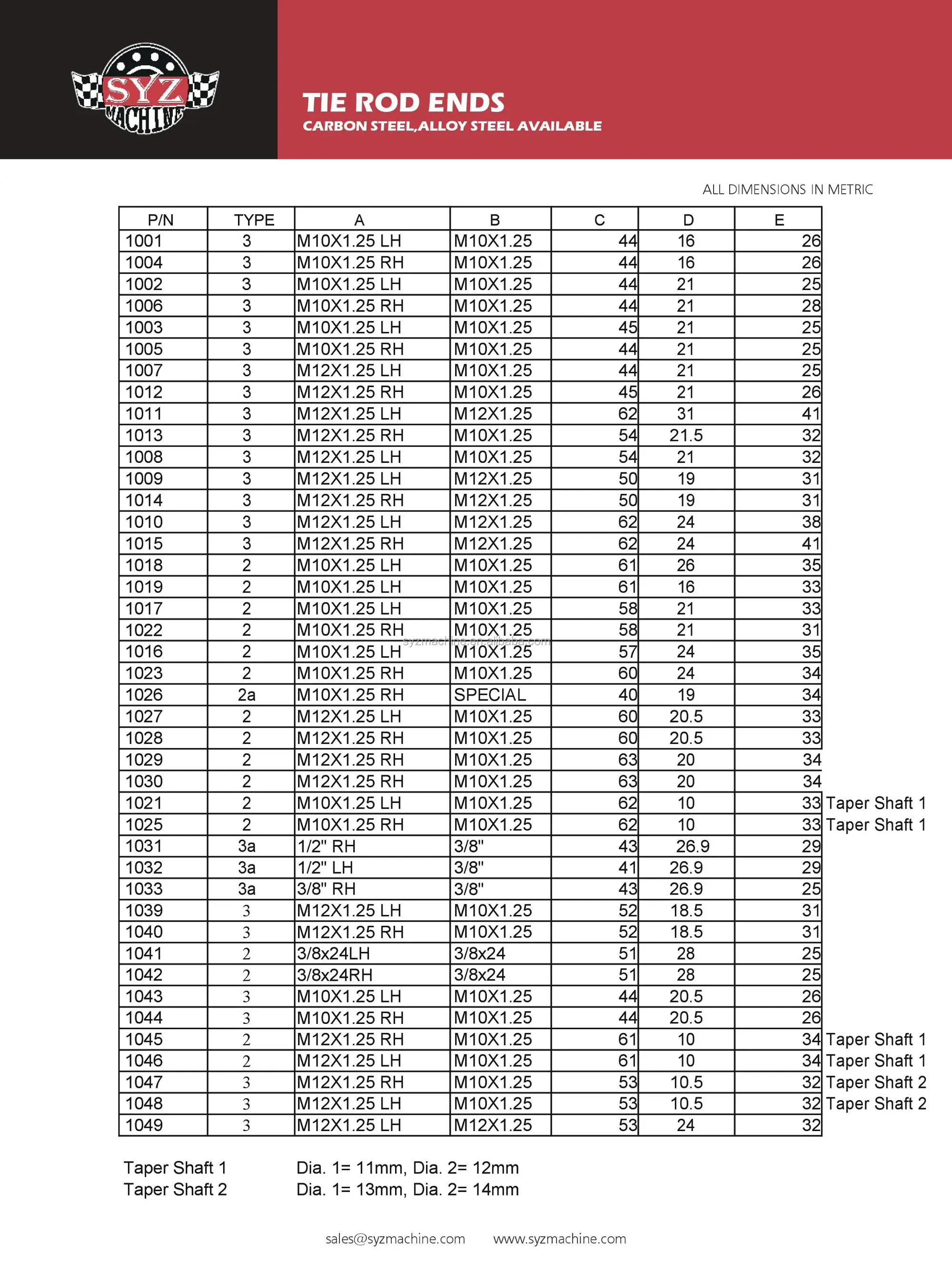 China factory wholesale adjustable atv ball joint Products from