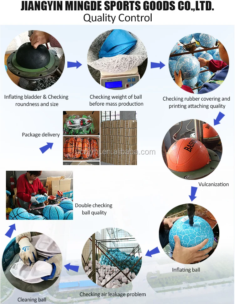 quantity control.jpg