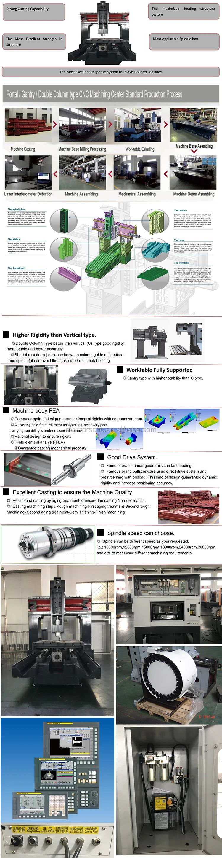 Gantry Spec.jpg