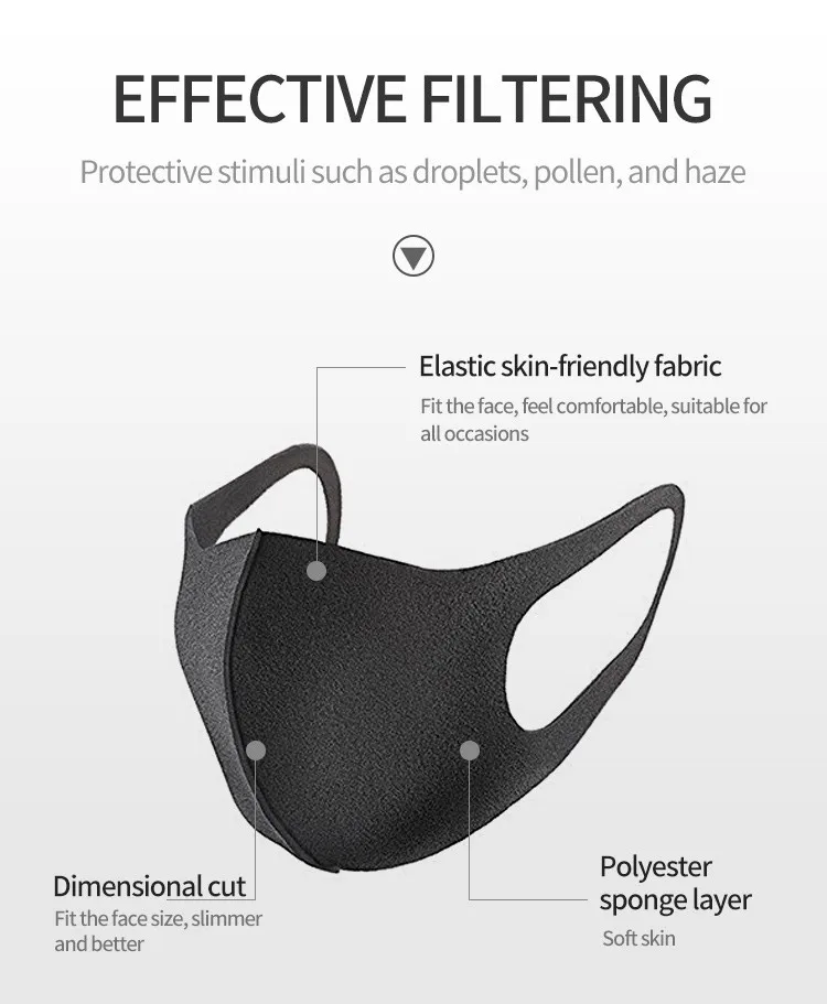 3M Anti Pollution Dust Mask