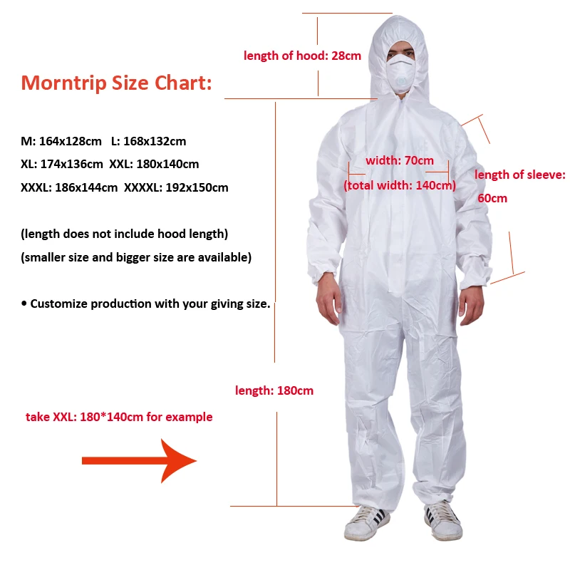Waterproof Chemical Resistant Safety Protective Clothing Microporous Type 5&6 Disposable Coverall