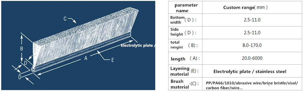 brush holder with nylon strip brush