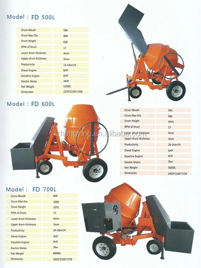 Excellent Quality Tow Behind Concrete Mixer Fa300l Buy Mixer,Concrete