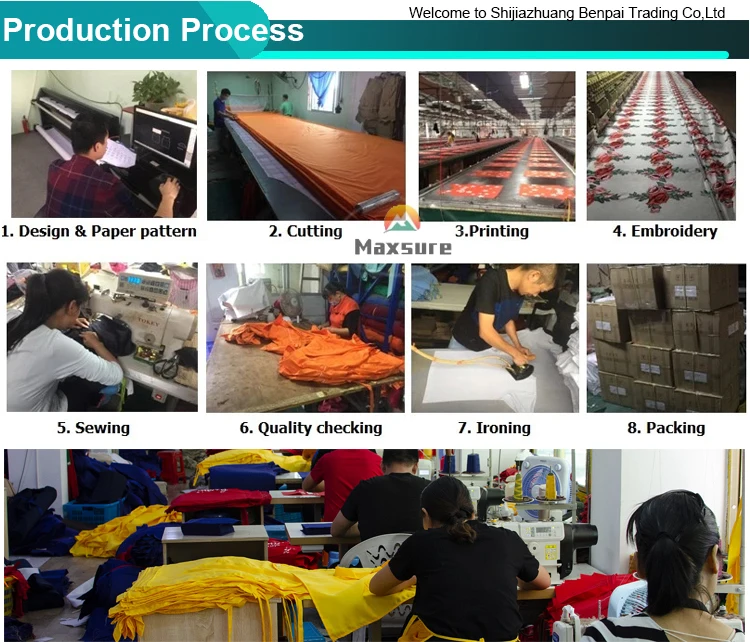 apron product process.jpg