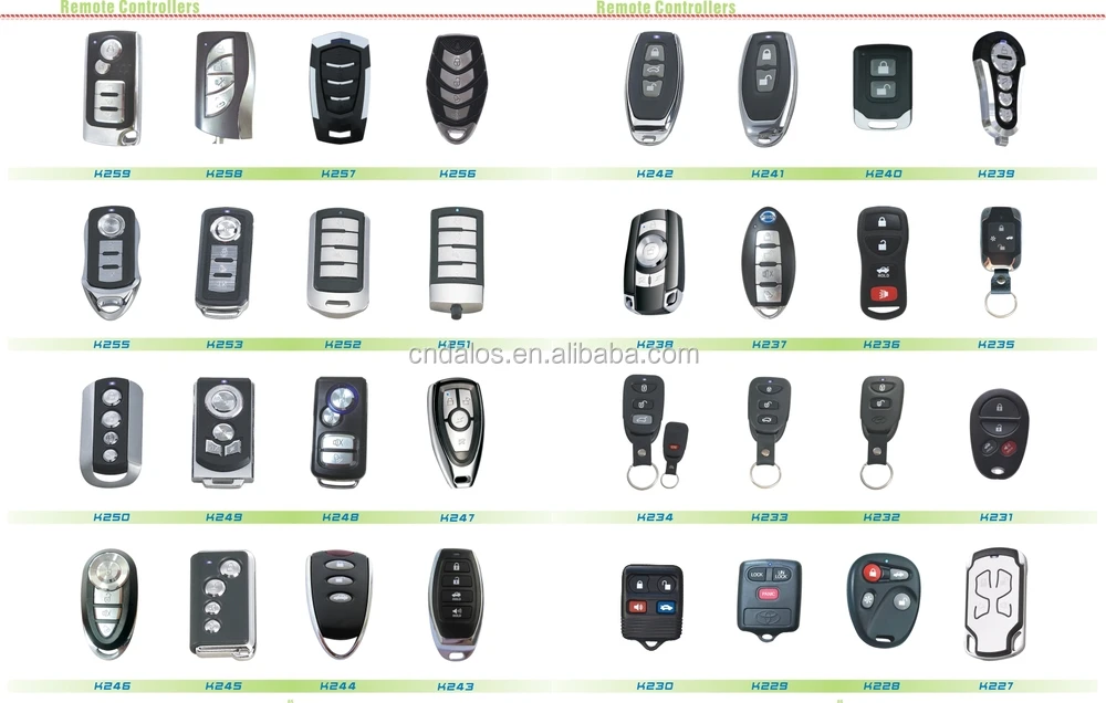 6 Tone Antitheft One Way Car Alarm System Buy Antitheft Gps Car