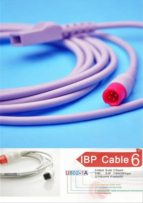 \u007FIBP cable 1.jpg