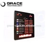 Wall mounted foreign currency led exchange rate display