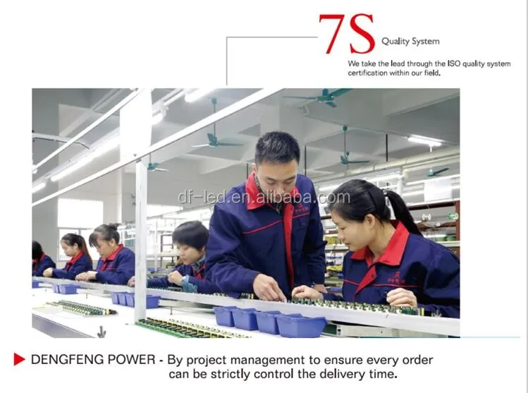 8W LED Emergency Maintained Surface Mounted IP65 Bulkhead with SAA TUV UL certificates