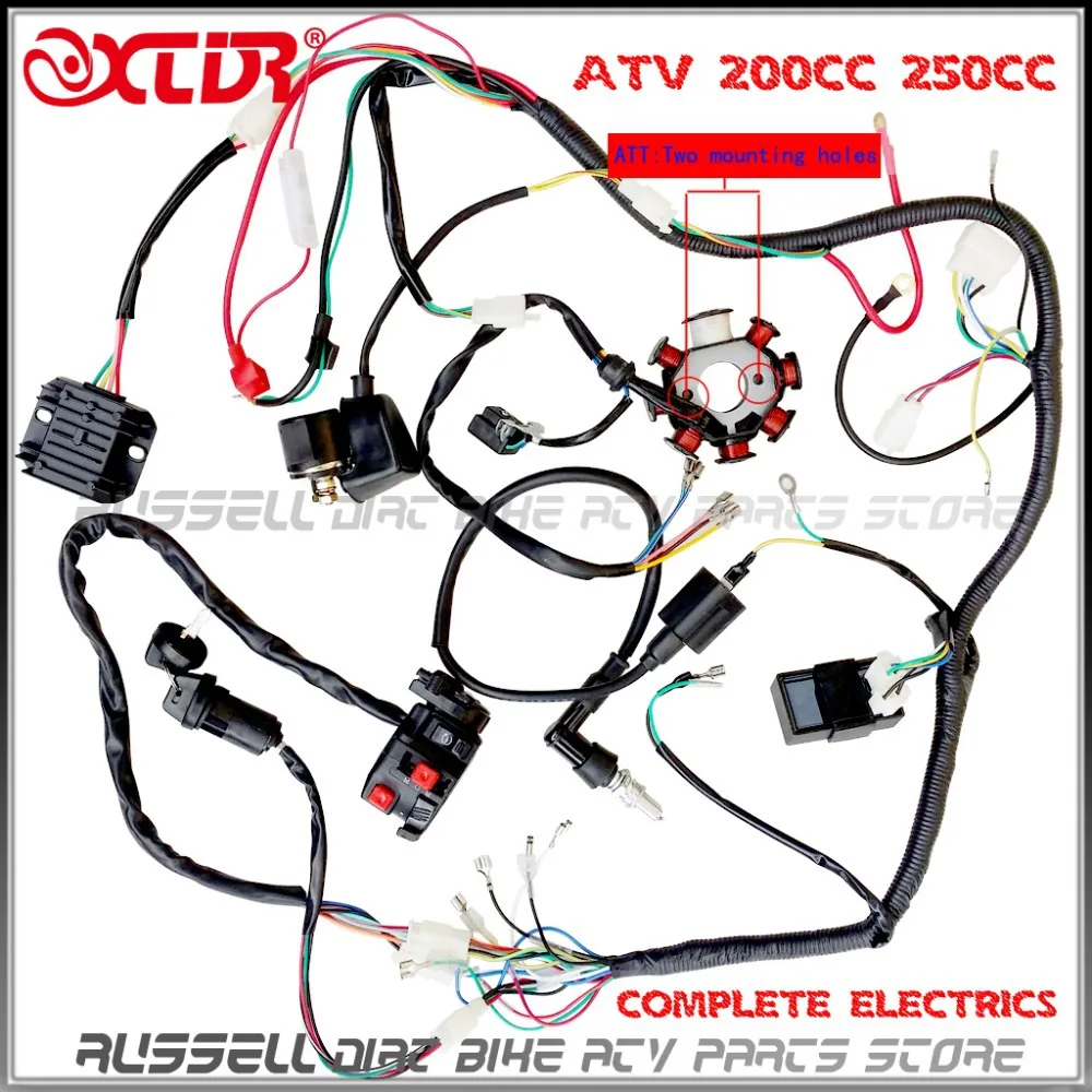 Coil wire diagram for atv coil wire diagram for 95 s10 coil wire diagram for atv coil wire diagram for 95 s10