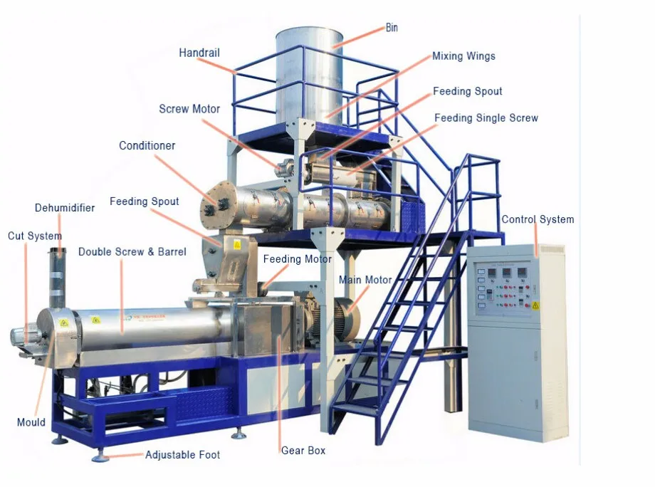 Customized baby food powder equipment making machines