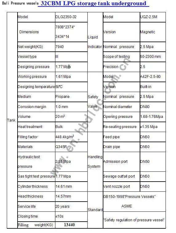 Tanque De Gas De 5000 Litros,5m3 Lpg - Buy Tanque De Almacenamiento