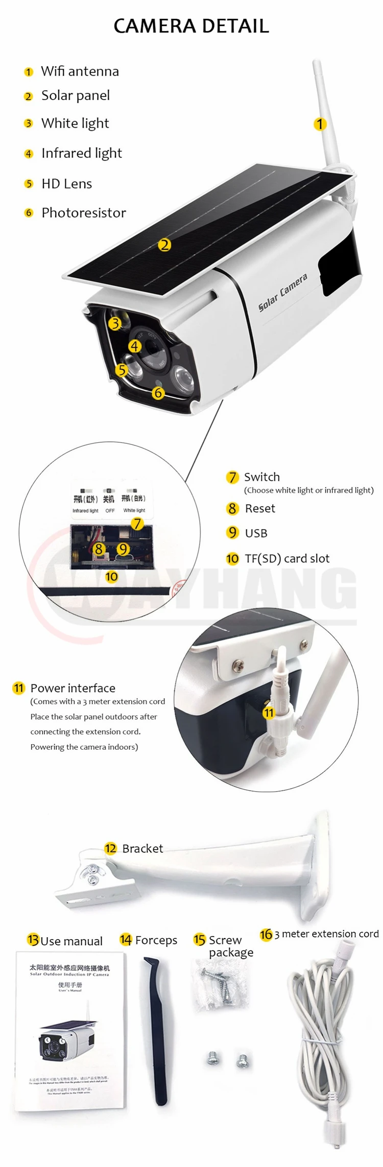 Solar Power IP Camera 1080P HD Wireless WIFI Surveillance Security Camera Outdoor Waterproof IR Night Vision