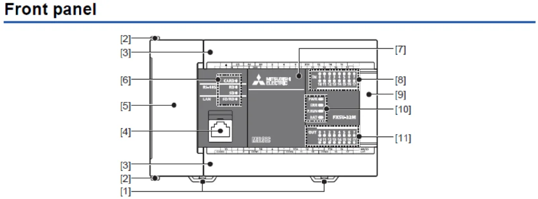 Mitsubishi Plc Fx5-16ex/es - Buy Mitsubishi Plc Fx5-16ex/es Product on Alibaba.com