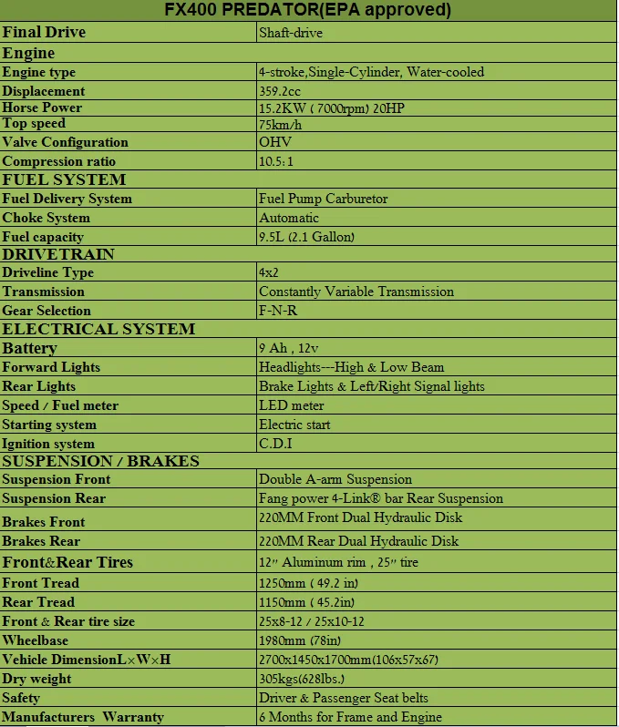 IMAGE-400 SPECIFICATION