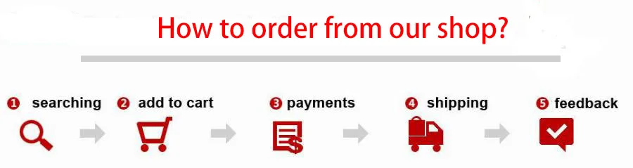 how to order from our shop.jpg