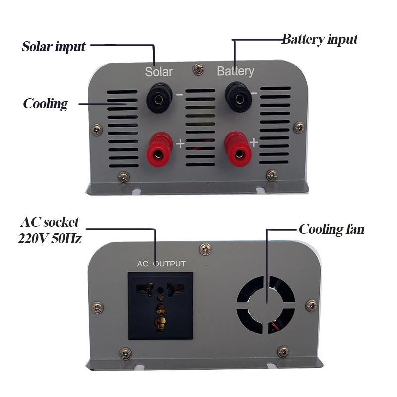 300W details