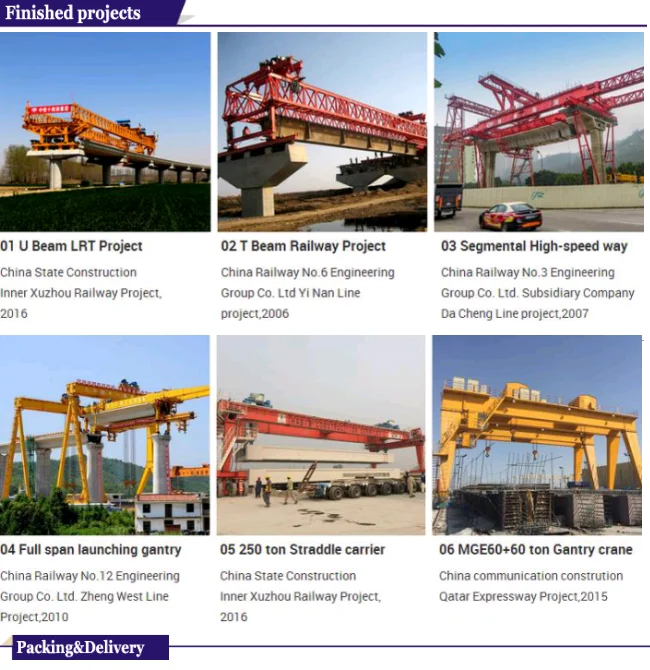 Double girder gantry crane 50t equipment price machine