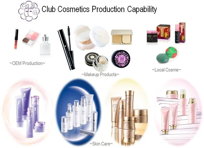 All Cosmetics Products Name List Pdf All Cosmetics Products Name List Pdf