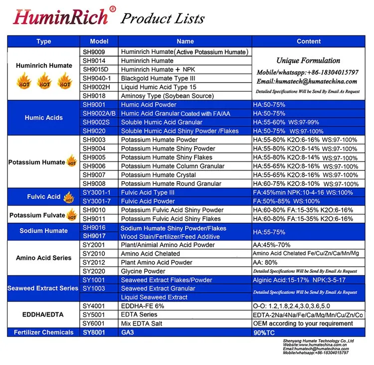  Rice Liquid Fertlizer.jpg
