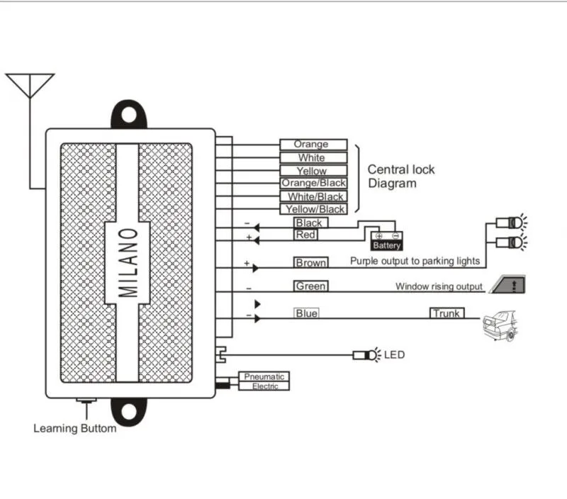 keyless entry system wiring diagram