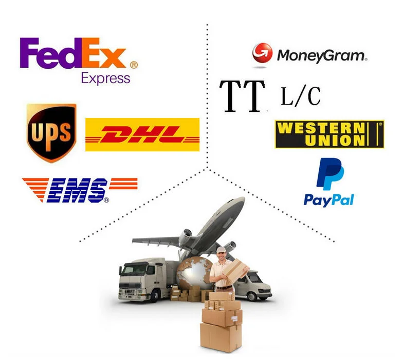 shipment and payment