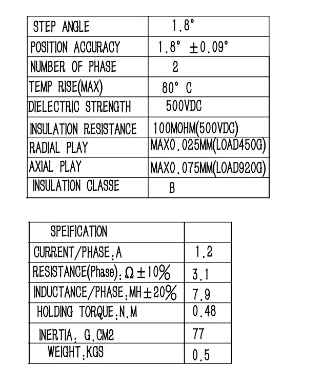 JMC low noise electric motor for engraving machine kit integrated stepper motor