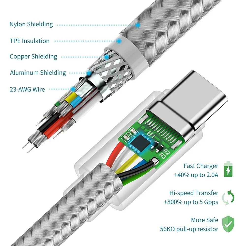 Nylon Braided Extension USB C Cell Phone Cables 6 Feet Charging Cable C Type 2M - ANKUX.COM