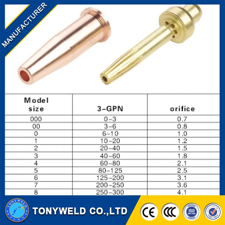 3gpn Copper Gas Stove Nozzle For Welding Machine Buy Gas Stove