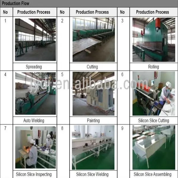 CE approved solar power energy street light pole for africa market