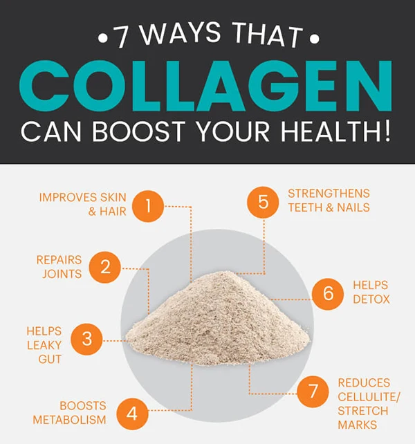 Collagen.jpg