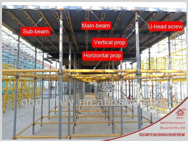 Post Support Scaffold System Slab Concrete Steel Formwork Buy Steel Formwork For Concrete Peri Formwork System Concrete Formwork Shoring System For Slab Product On Alibaba Com