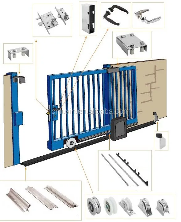 Galvanized Sheet Made U/v Groove Sliding Gate Rail And Track Buy
