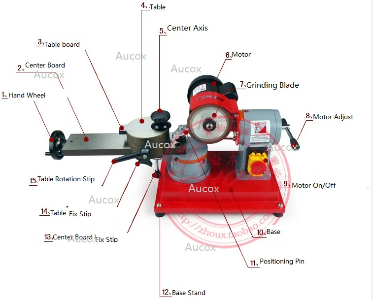 Jmy8-70 Angle Grinder Saw Blade Machine - Buy Grinder Saw Blade,Angle ...