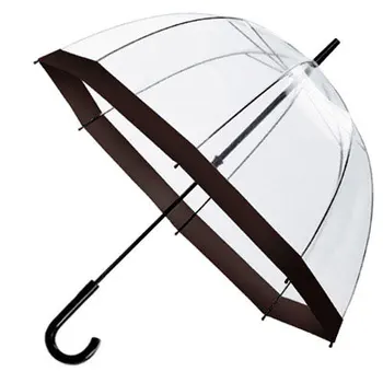 wholesale umbrellas