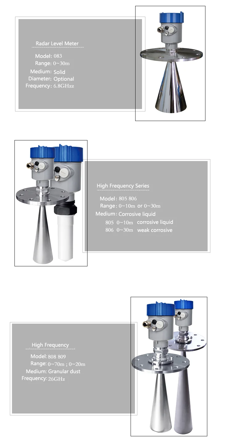 High frequency radar Liquid flange level gauge transmitter Cement Silo Radar Level sensor