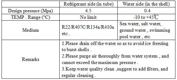 stainless steel shell and tube heat exchanger pool solar water heater