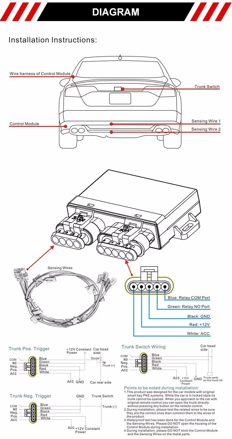 Keyless Trunk Opener Smart Sensor Foot Operated Car Trunk Release Buy