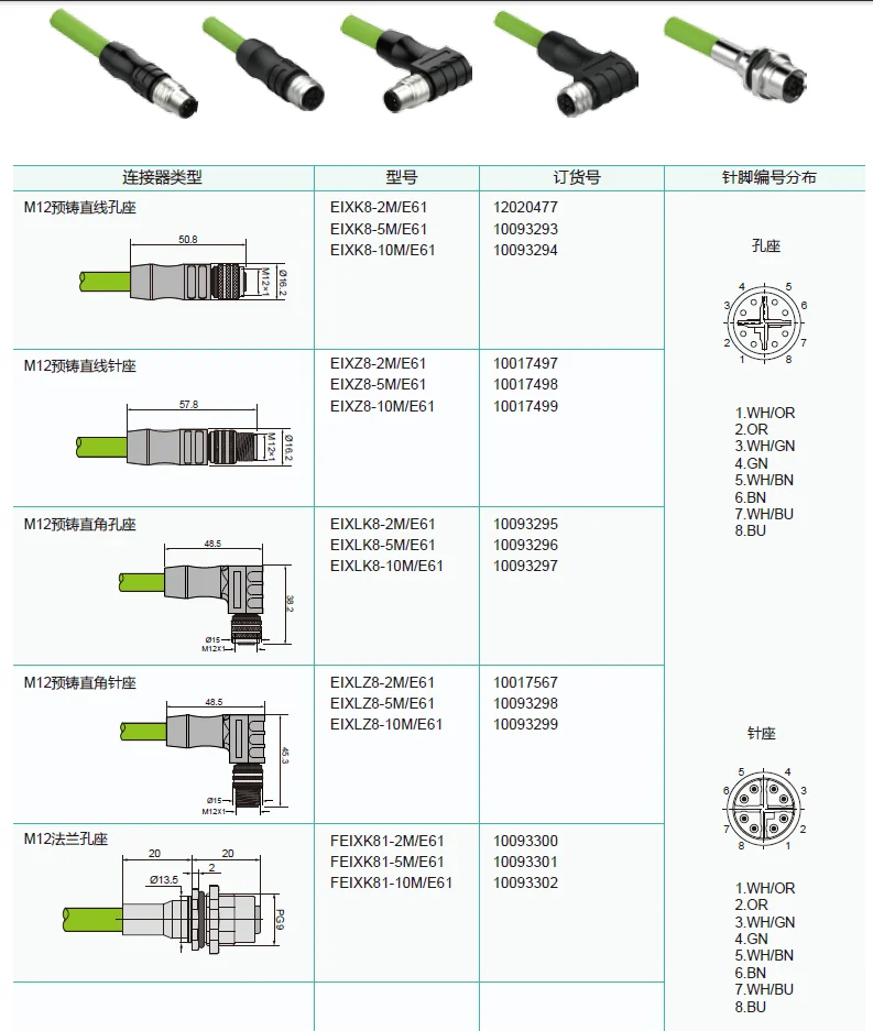 Cable M12 8 Pins Male Ethernet/ip Circular Connector - Buy M12 8pin