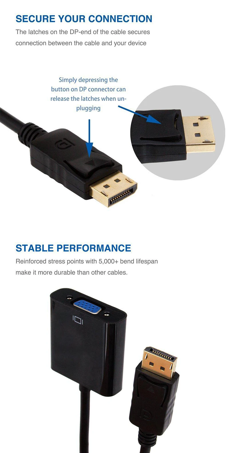 Support 10.8gbps Bandwidth Vga (dsub) Output To Displayport Input Monitor Cable Buy Vga