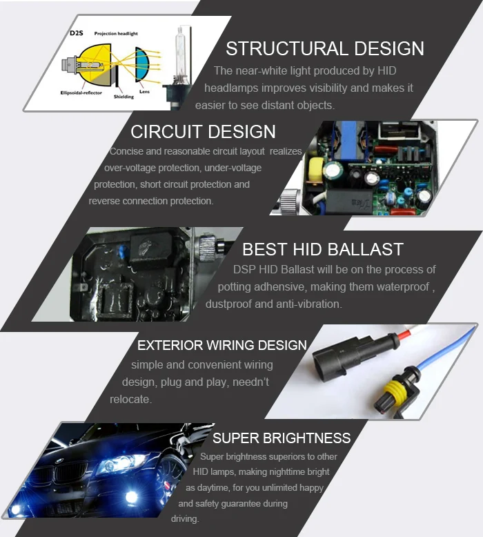 933 hid xenon ballast