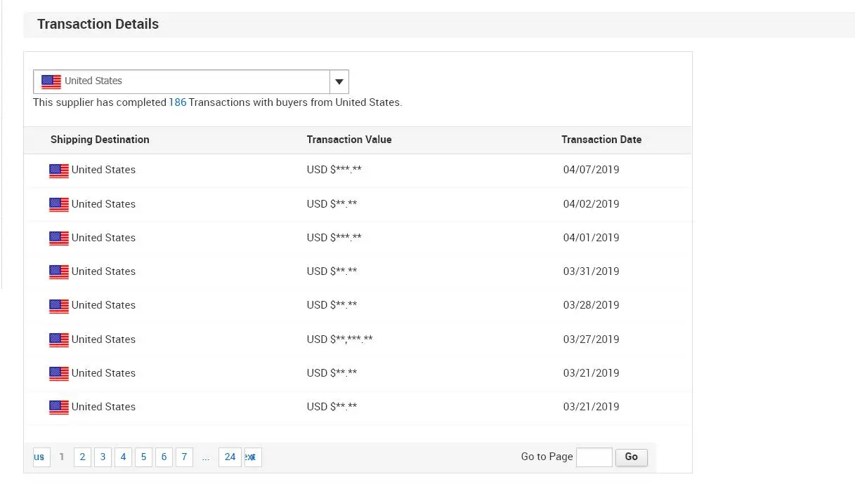 USA Transaction History.jpg
