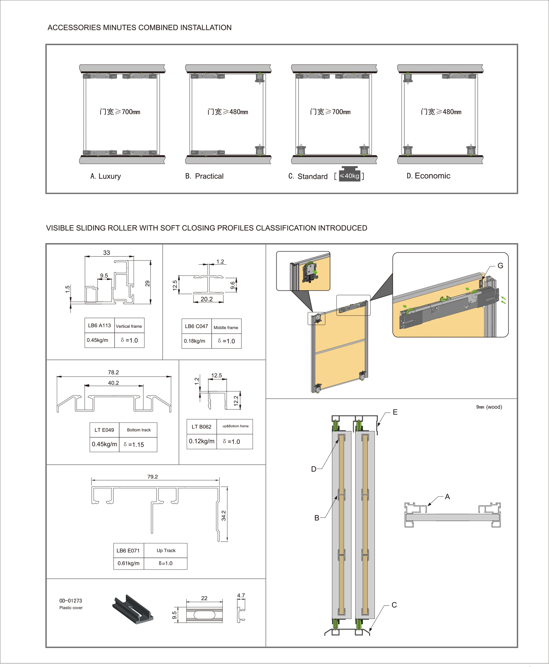 Wardrobe /door Sliding Roller Fittings Buy Wardrobe /door Sliding