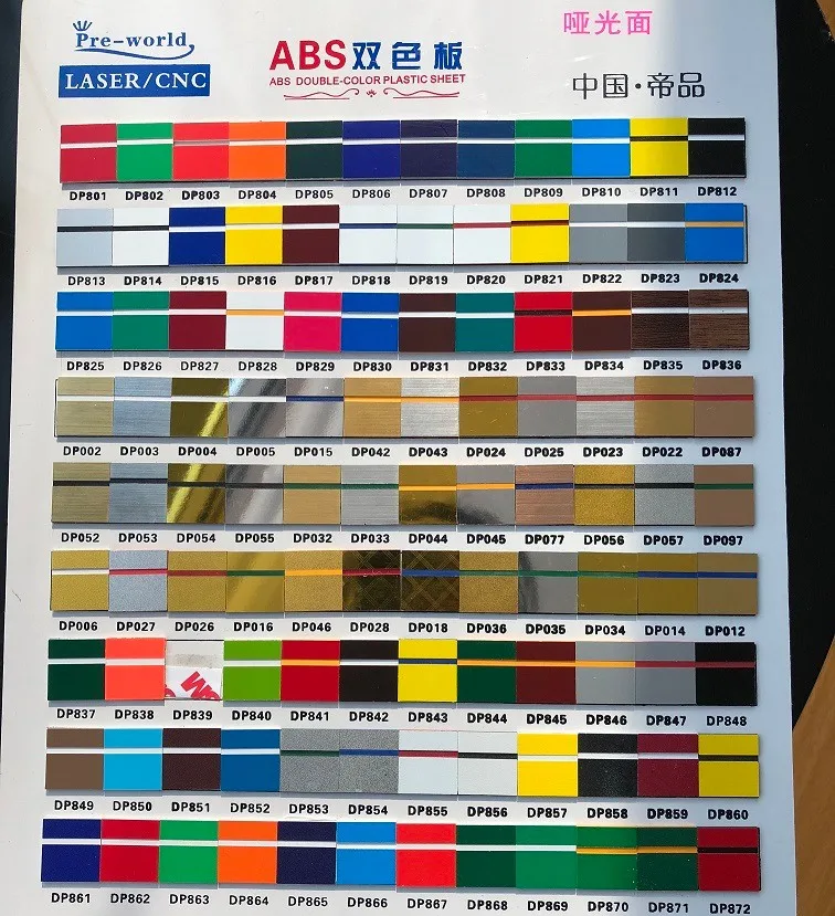 Abs Plastic Color Chart