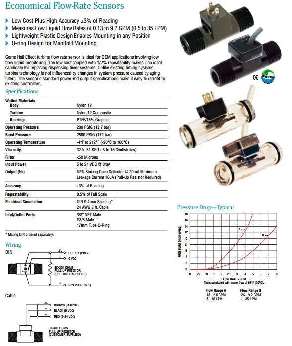 Sensor catalog