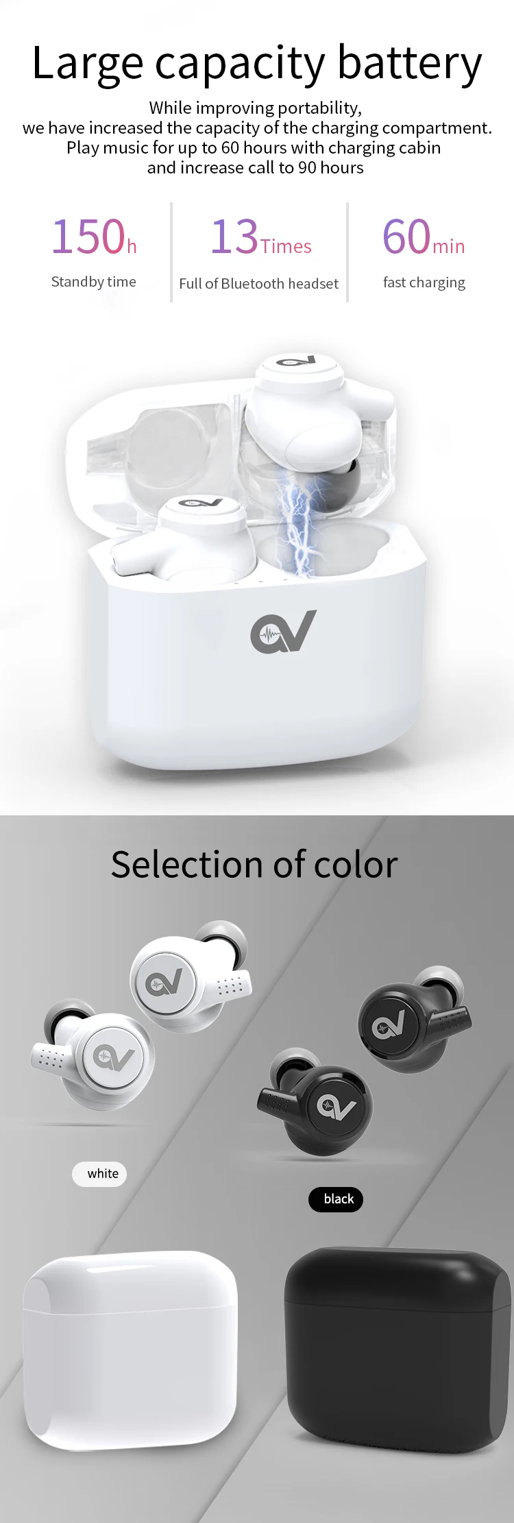 Micro 5.0 Headphone GPS Original Ear Buds Type C Mini True Wireless Earbuds Earphone - ANKUX.COM