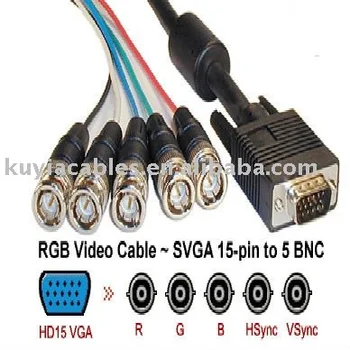 bnc monitor cable wiring diagram online wiring diagram Nema L6-20R Wiring Diagram bnc monitor cable wiring diagram schematic diagrambnc monitor cable wiring diagram all wiring diagram brz wiring